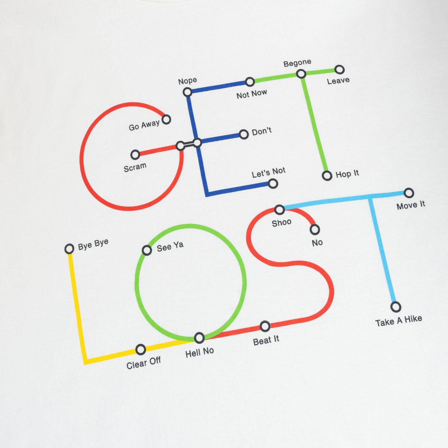 Get Lost