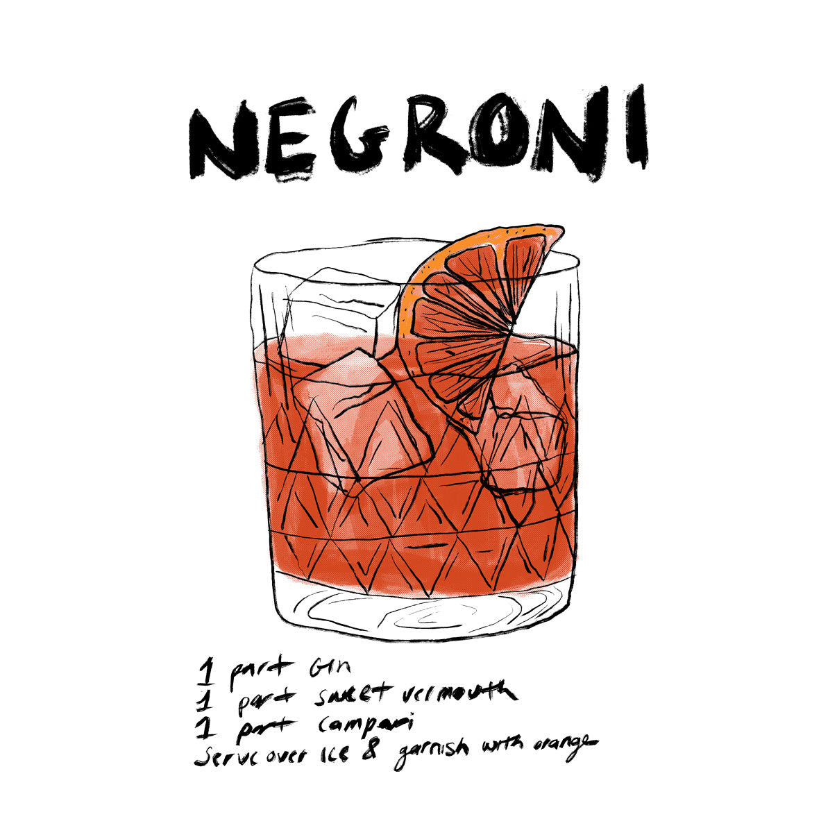 Make A Negroni