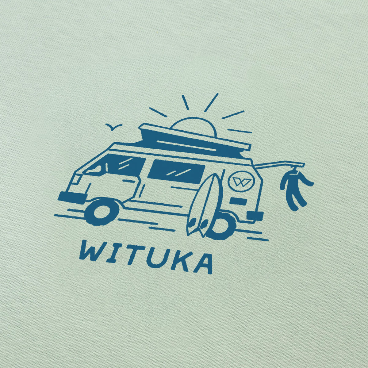 Wituka Road Tripping Kids