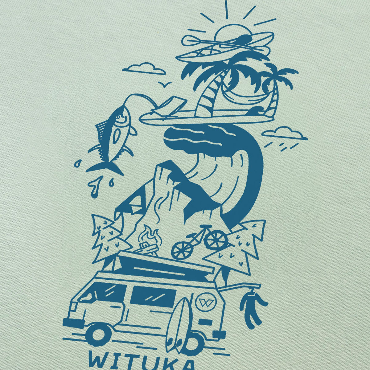 Wituka Road Tripping Kids